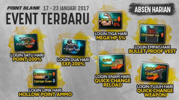 Event PB Garena Beri Makan Ayam Maintenance Imlek 2017 Event PB Garena Beri Makan Ayam Maintenance 17 Januari 2017 Menyambut Imlek