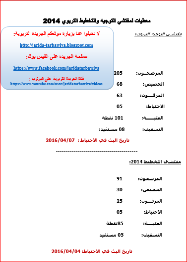 اضغط على الصورة لرؤيتها بالحجم الطبيعي