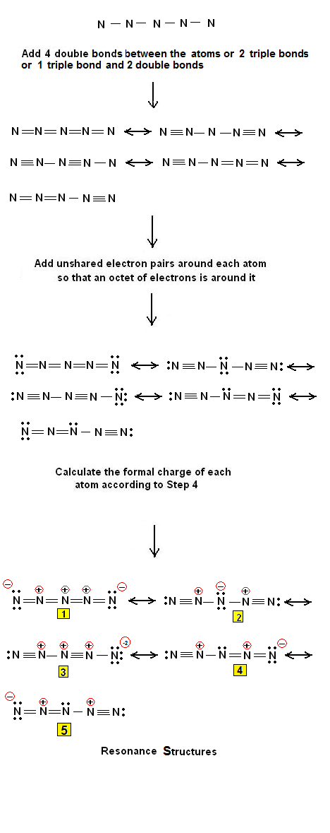 What is the Lewis electron dot structure of N5+, how can I construct the Lewis structure of N5+, http://chem-net.blogspot.com