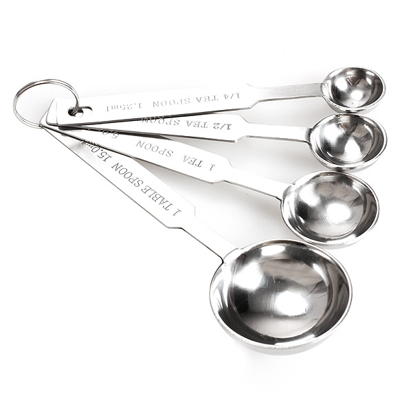 Tips Cara Mudah Mengubah Takaran Dengan Sendok