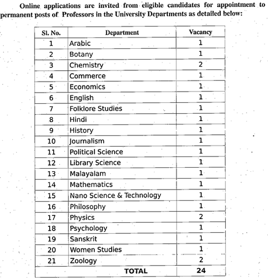 University Of Calicut Faculty Jobs 2020 The following information will assist in the registration process for pgcap. university of calicut faculty jobs 2020
