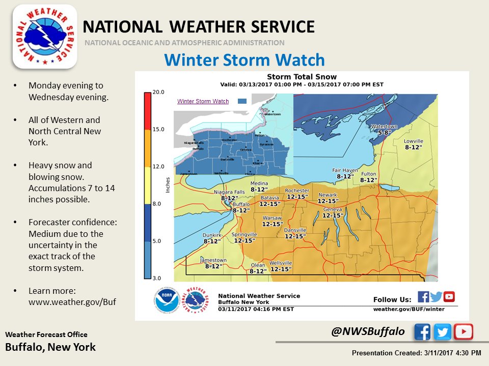 ReENERGIZE Buffalo Wacky Winter Weather Record Warmth in Buffalo and