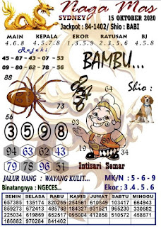 Prediksi Syair Sydney 15 Oktober 2020 Keraton4d