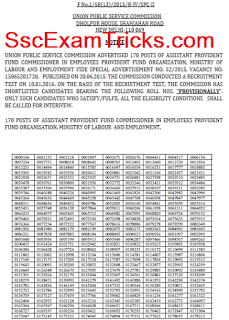UPSC APFC Result 2016 Declared UPSC APFC Result 2016 Declared