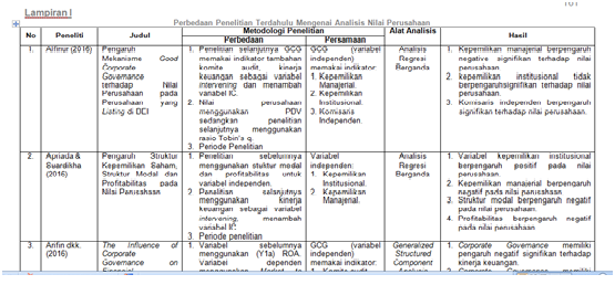 Tips Penulisan Penelitian Metode Kuantitatif Core