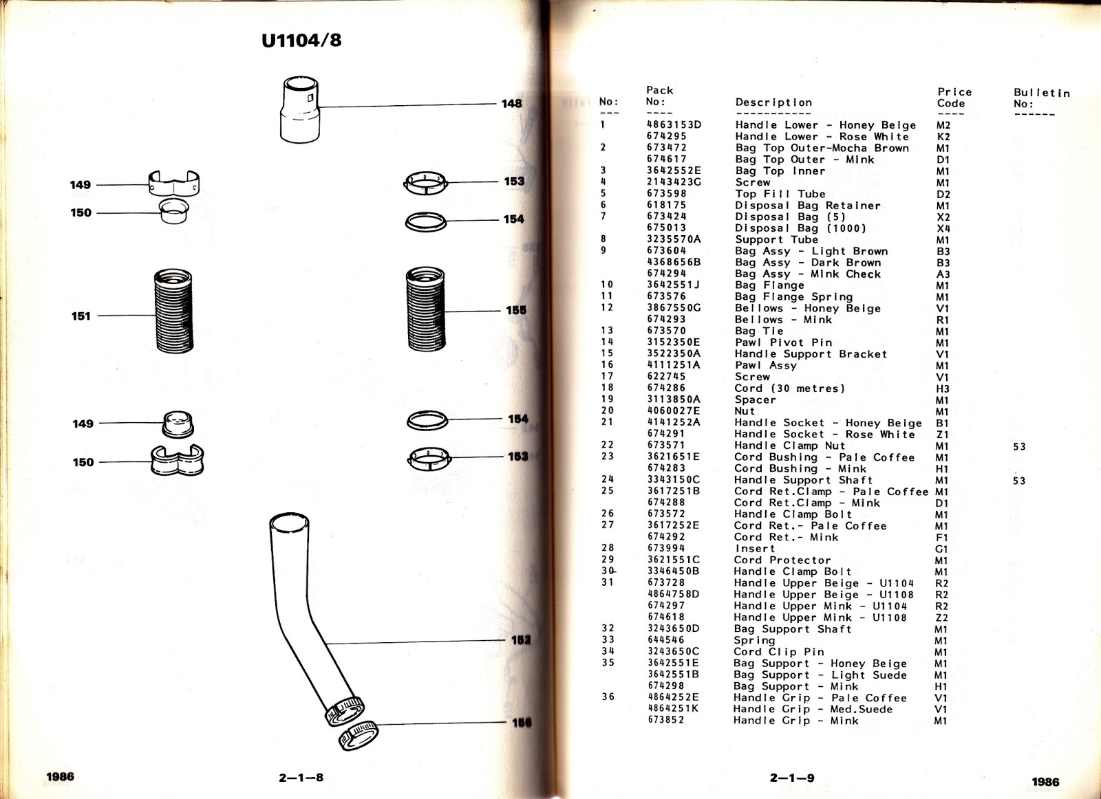 Dayton Vacuum Parts Manual