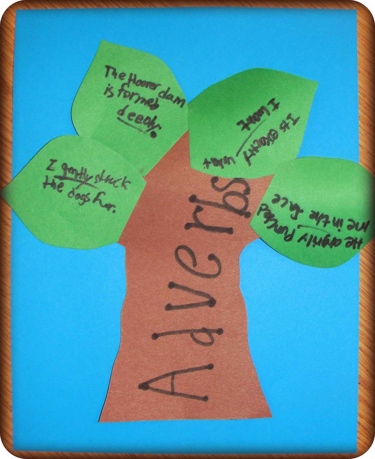 Step into 2nd Grade with Mrs. Lemons: Adverbs :)
