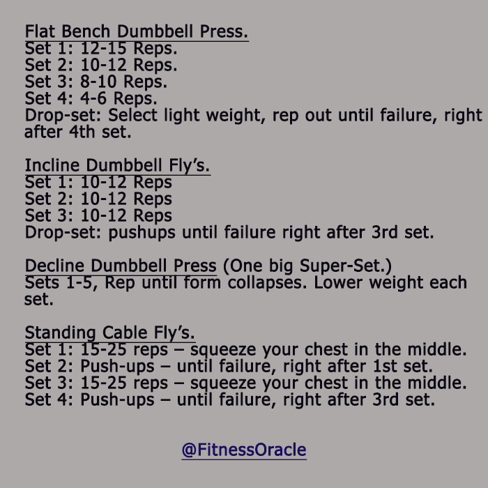 The Fitness Oracle: Workout Directory
