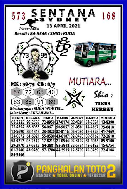 Kode Syair Sydney 13 April 2021 Togel Sydney Pangkalantoto Kode Syair Sydney 13 April 2021 Togel Sydney Pangkalantoto