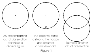 The Mechanical Universe, Physics: Lesson 22 The Kepler Problem
