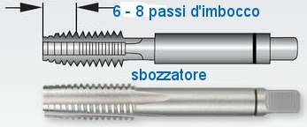 100 per Legno per Traliccio In Acciaio Inossidabile 18-8 (A2