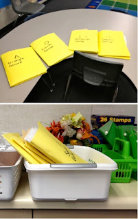 classroom organization for guided reading