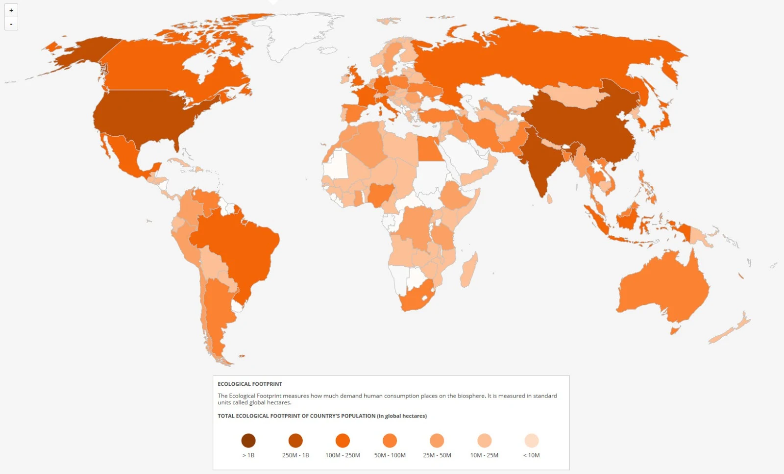 Ecological footprint