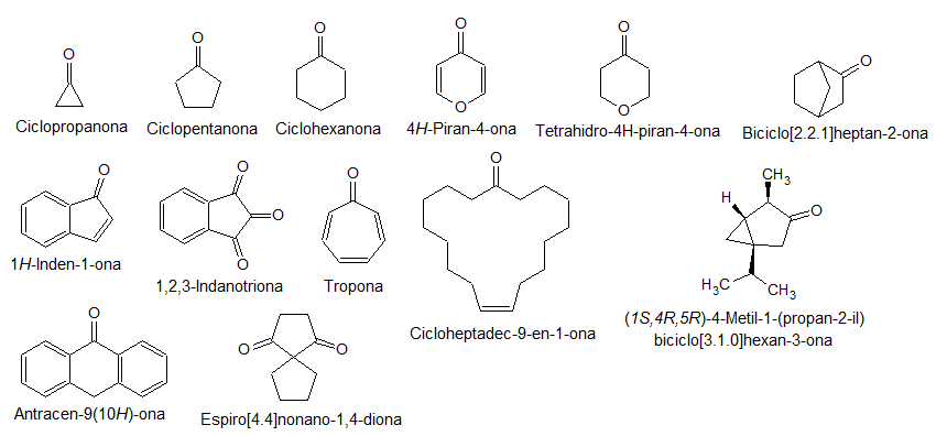 nombres comunes de cetonas en diabetes
