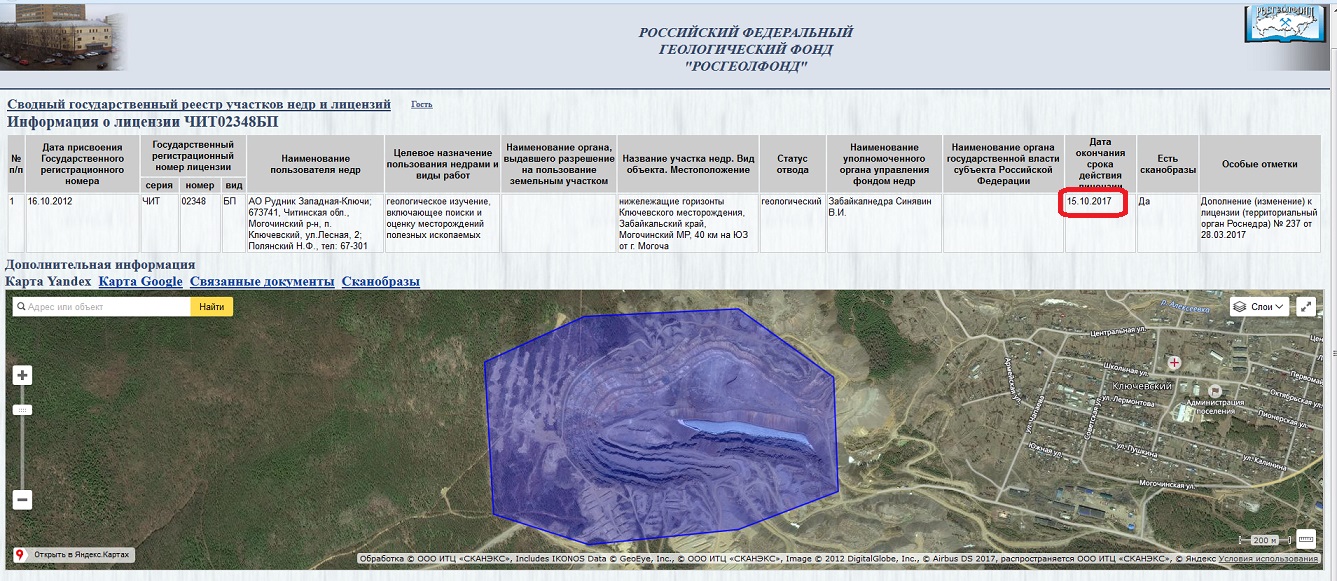 акт передачи оружия и патронов. реестр лицензий. выписка из реестра лицензий. лицензия на пользование недрами. реестр участков недр и лицензий.