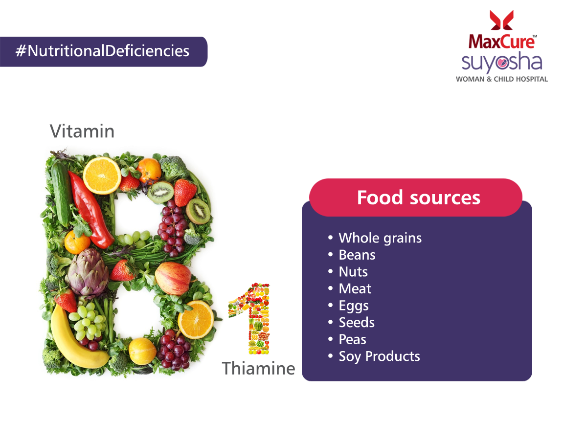 Maxcure Suyosha Woman And Child Hospital Food Sources Of Vitamin