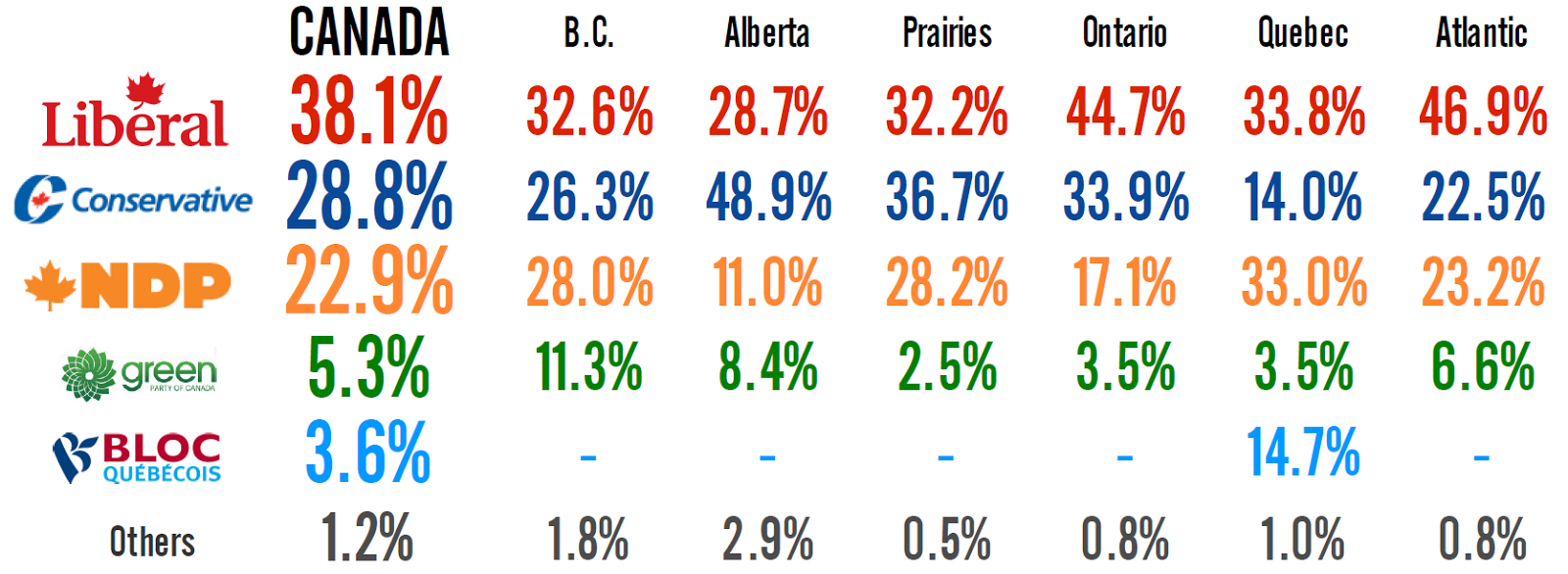 Averages.PNG