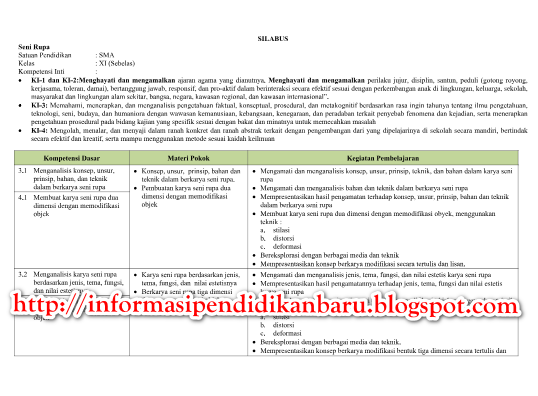 Rpp Dan Silabus Seni Budaya Kelas 8 Kurikulum 2013 Revisi Sekolah