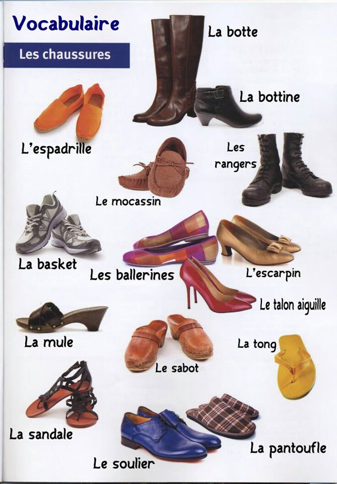Vocabulaire français des vêtements et chaussures