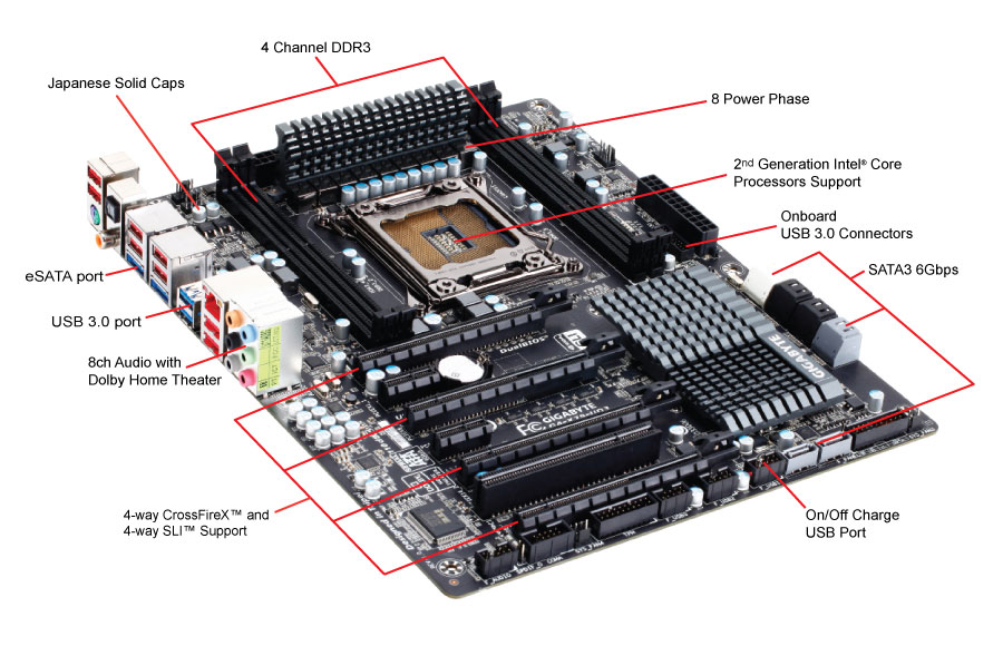 GA-X79-UD3 gigabyte motherboard specification - Computer Clinic