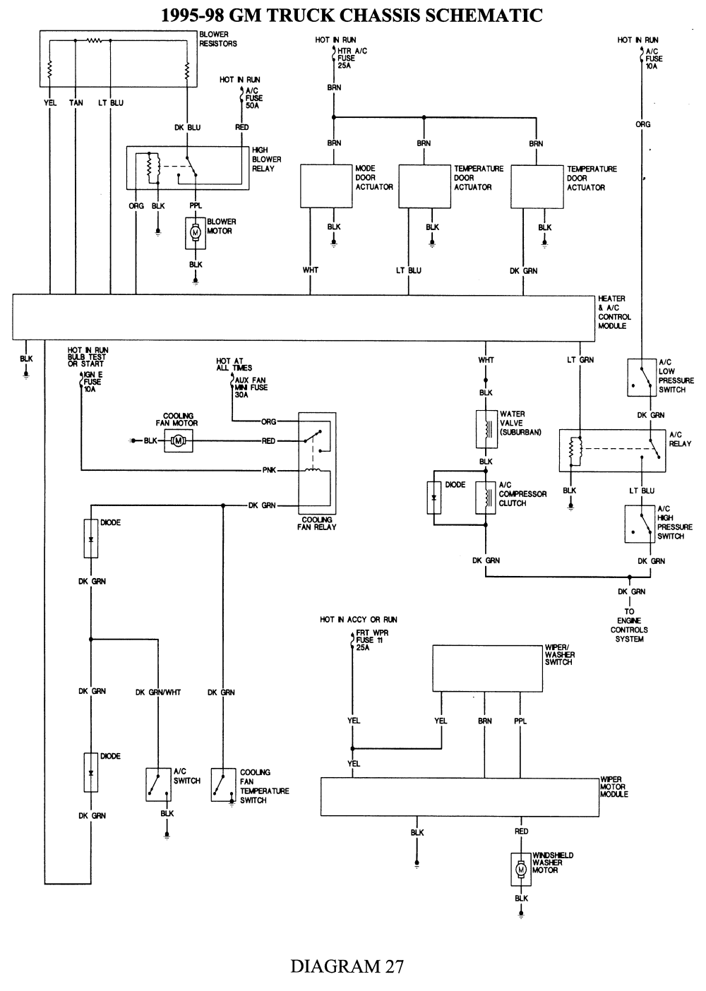 Wiring Diagrams and Free Manual Ebooks: 1995-98 General ... 98 c3500 wiring diagram 