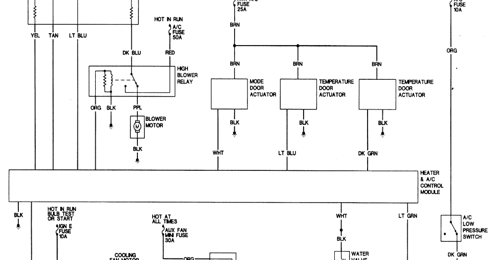 Wiring Diagrams and Free Manual Ebooks: 1995-98 General Motors Truck Chassis Schematic