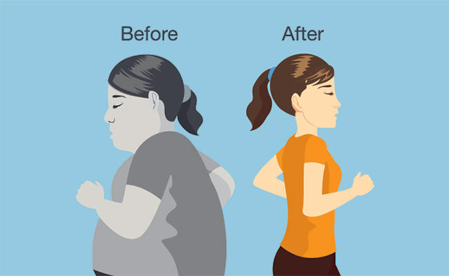 Does Walking More Help You Lose Weight Does Walking More Help You Lose Weight