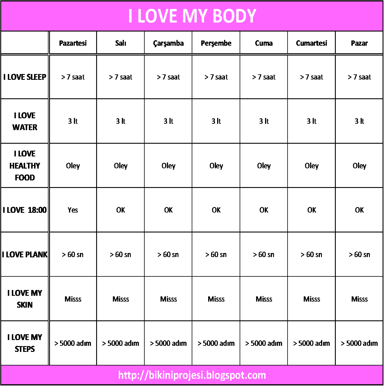 Bikini Projesi: Şubat 2015