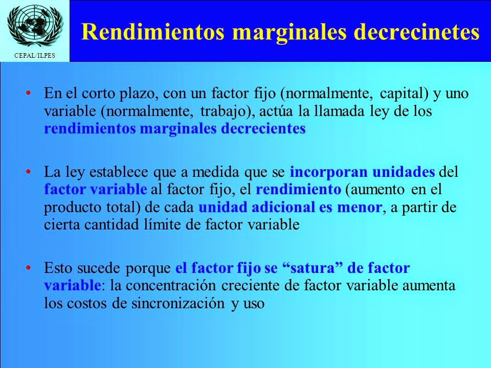 Ley de Rendimientos Marginales Decrecientes Ley de Rendimientos Marginales Decrecientes