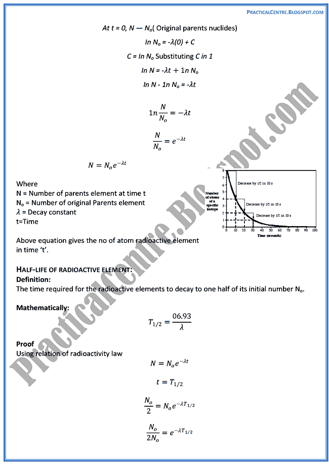 the-atomic-nucleus-theory-notes-physics-12th