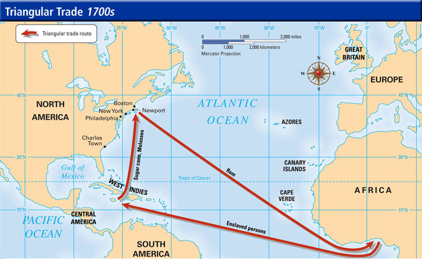 Fifth Grade SS Unit 13 Colonies Triangular Trade Routes and the