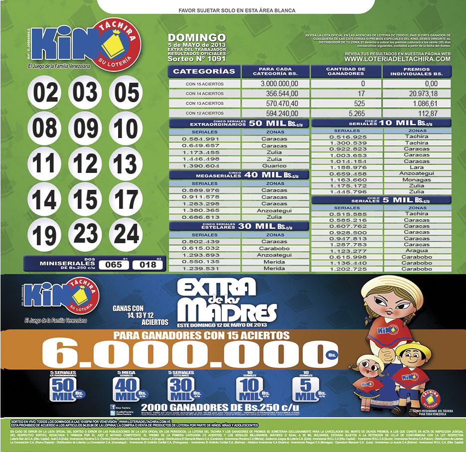 juego del kino ¿Cómo ser más productivo? Digital Apartment