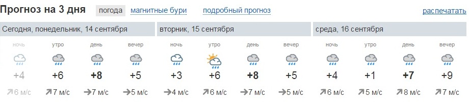 Погода по часам кемеровская. Погода в Юрге на неделю. Погода в Юрге на завтра. Погода в Юрге на неделю точный. Погода в Юрге на сегодня.