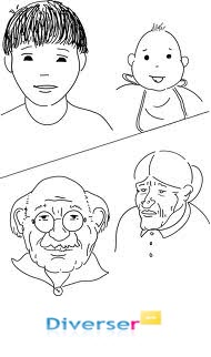 24 Question révèle quel âge êtesvous  Le Portail de l'Univers