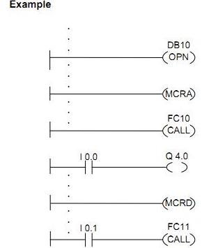 Learning PLC/Automation: Call FC SFC from Coil (without Parameters)
