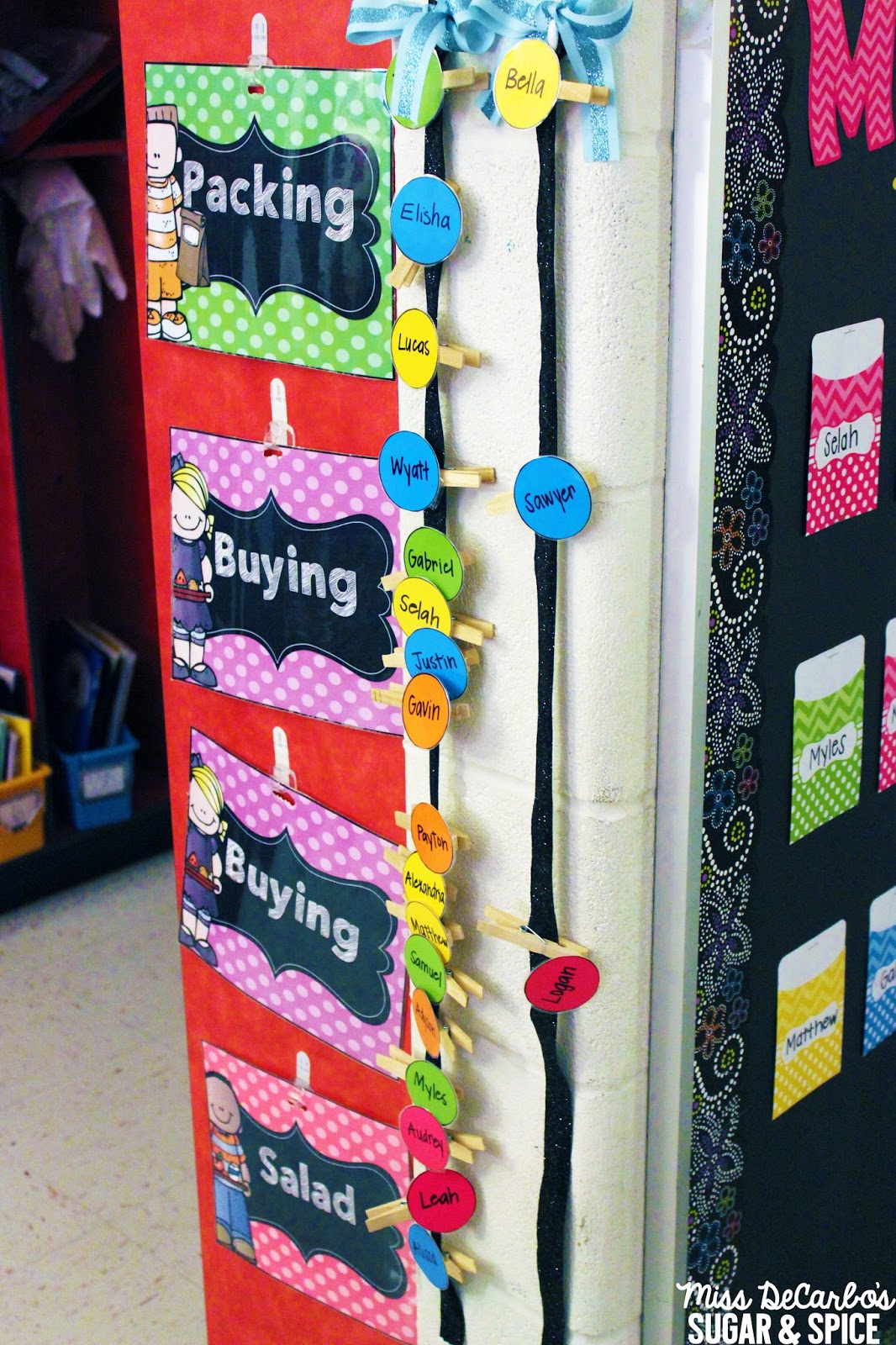 How I Stay Organized Weekly Lesson Planning Tips & Tricks Miss DeCarbo