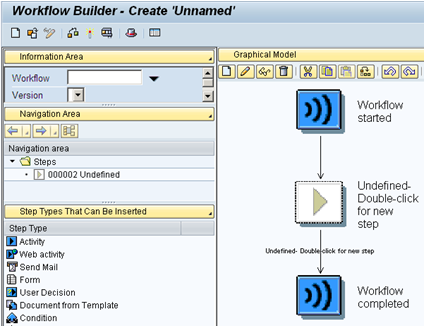 SAP ALL Modules Training by VirtualNuggets: SAP Workflow