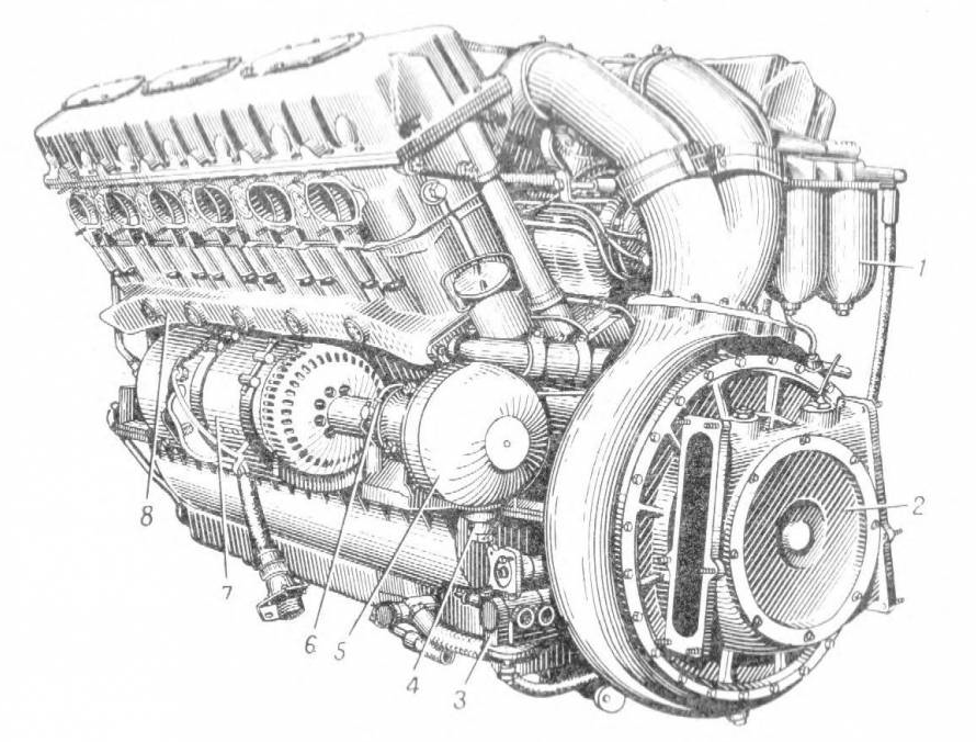 Двигатель ис