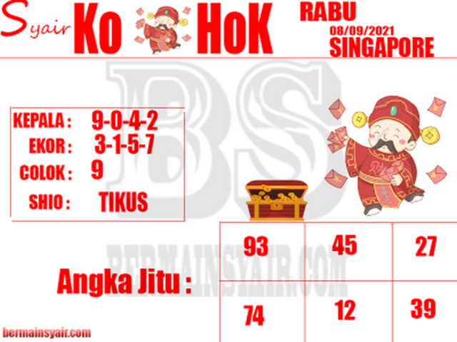 Kode Syair SGP Lengkap Kamis 26 Agustus 2021 SYAIR TOGEL