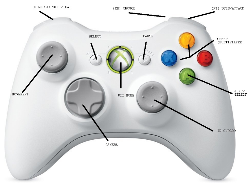 Miss Applegate's Blog