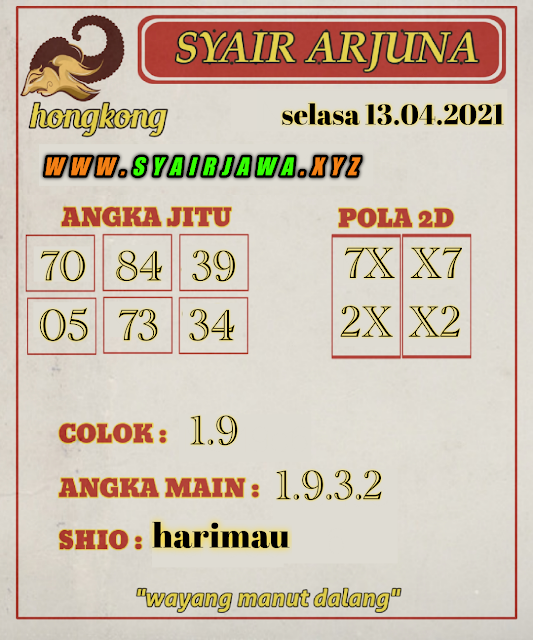 Pinakamabilis Prediksi Sidney Selasa Captainpaito