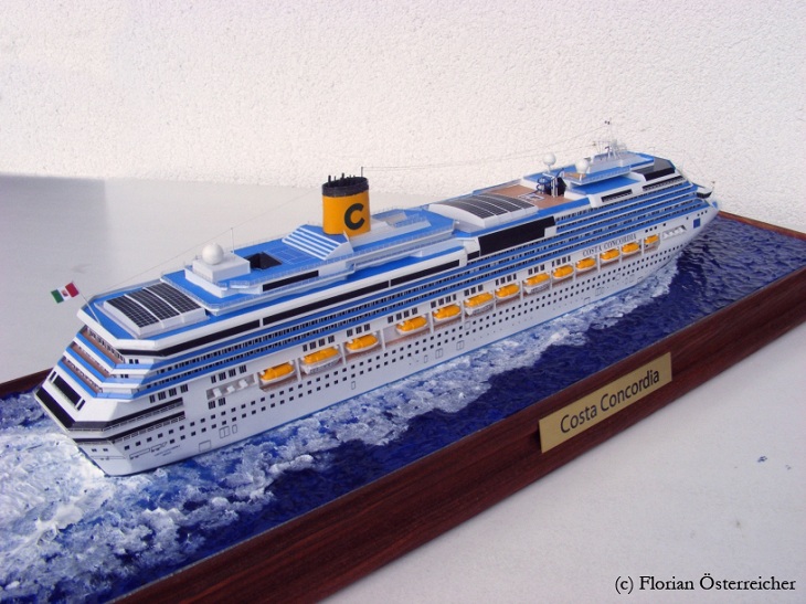 Economia del Mare Il modellino della