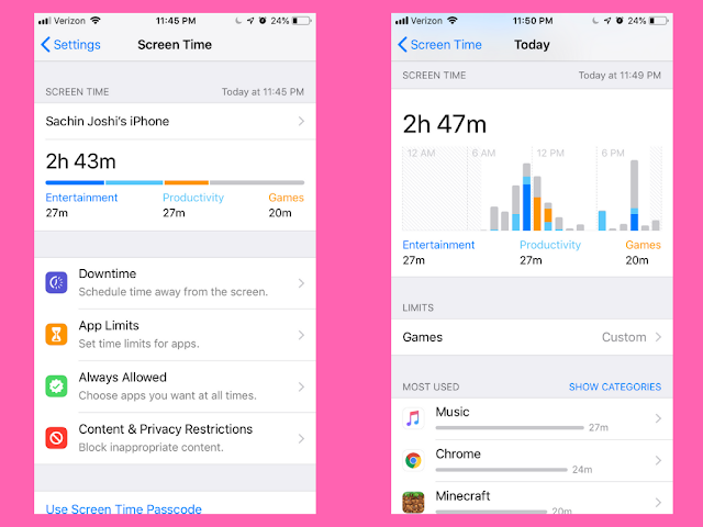 The Best Feature of iOS 12 : Parental Control Using Screen Time