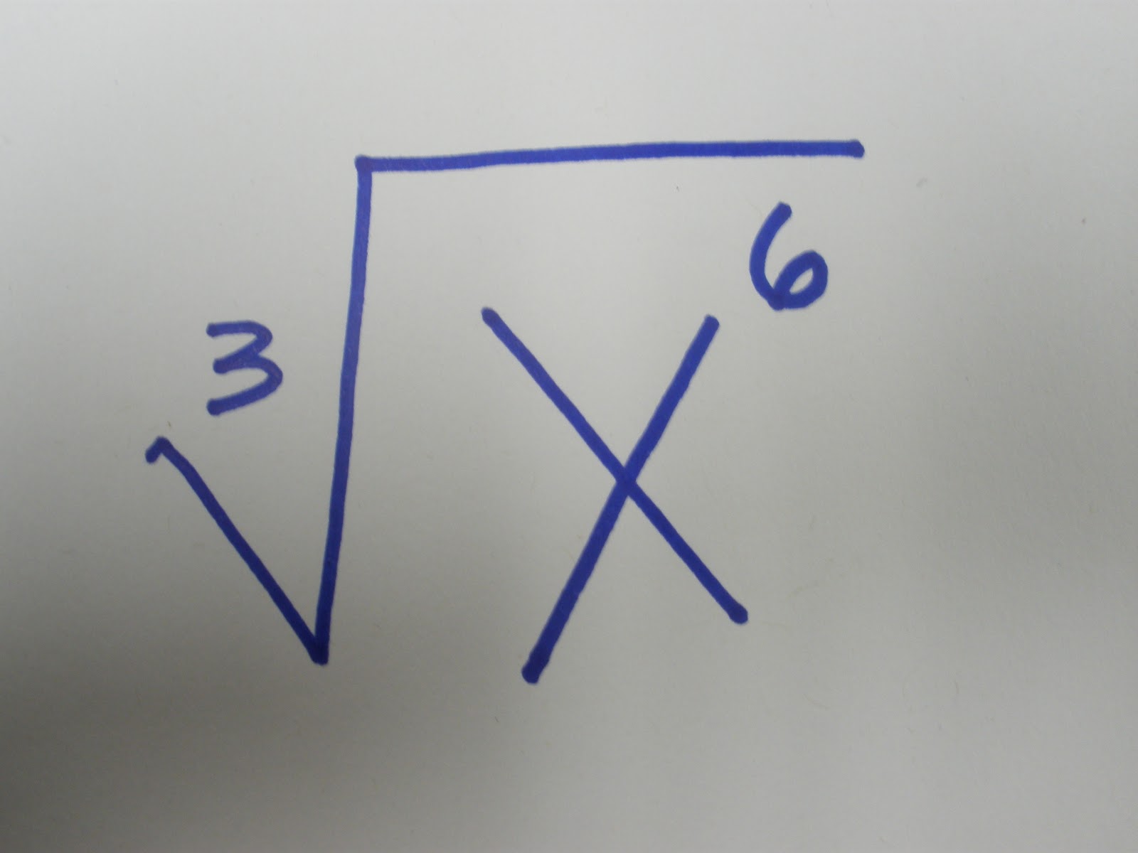 square root of negative one teach math Fraction Exponents