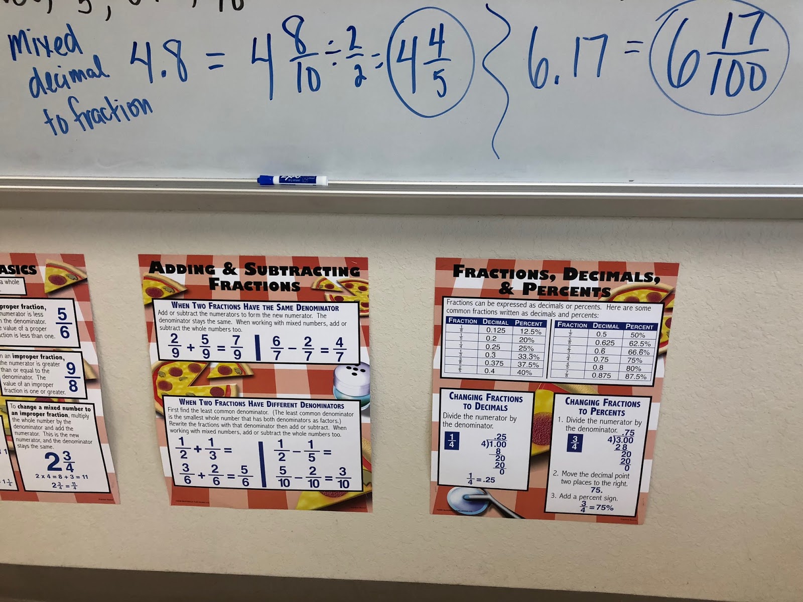 Mrs Negron 6th Grade Math Class Lesson 3 3 Comparing And Ordering mrs-negron-6th-grade-math-class-lesson-3-3-comparing-and-ordering