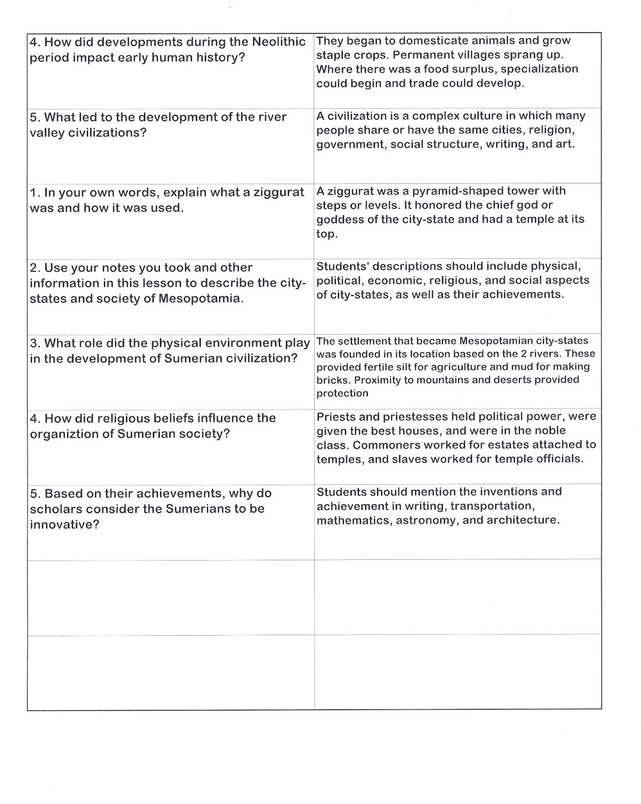 Mr. E's World History Page