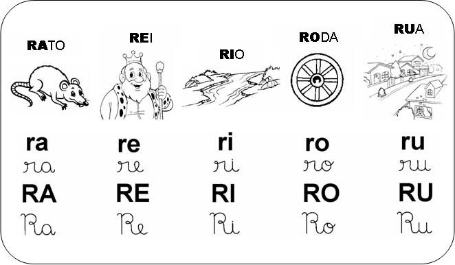 いろいろ Silabas Ra Re Ri Ro Ru Para Imprimir Silabas Ra Re Ri Ro Ru Para Imprimir Woluhoangweb