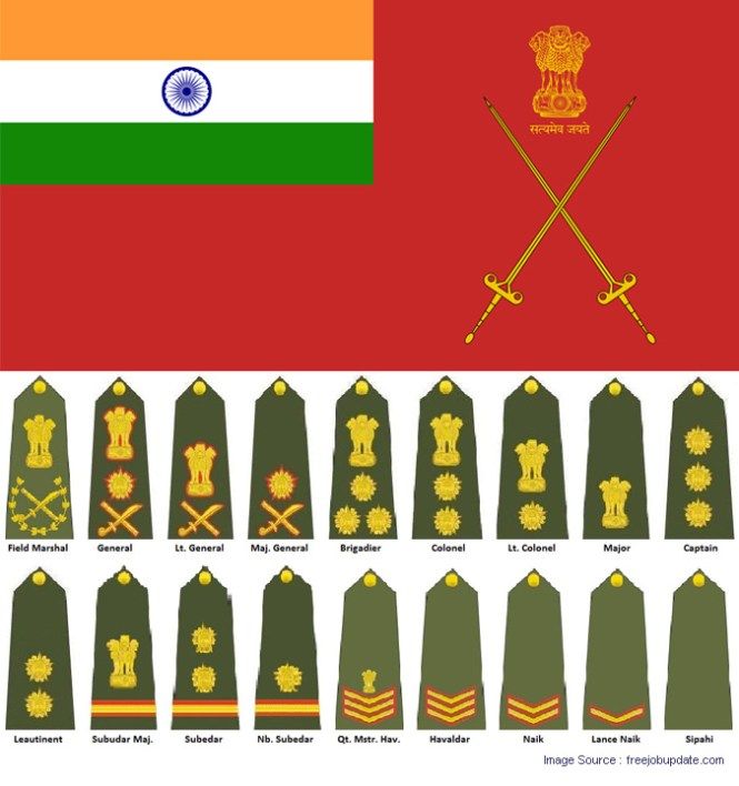  indian army hd wallpapers 1080p download