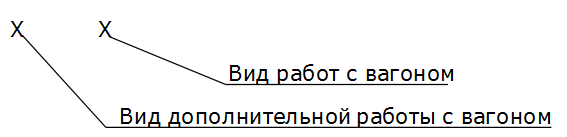 форма заявления об отмене судебного приказа