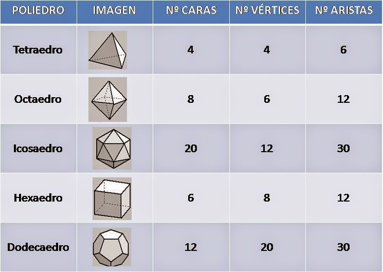 PCPI Informática PCPI Informática